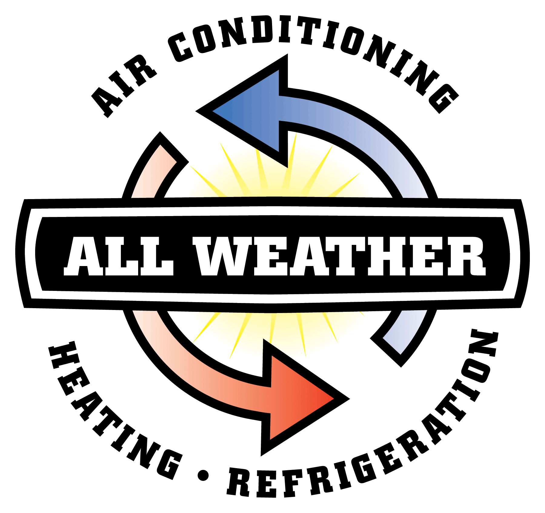 All Weather Heating and Air Conditioning logo